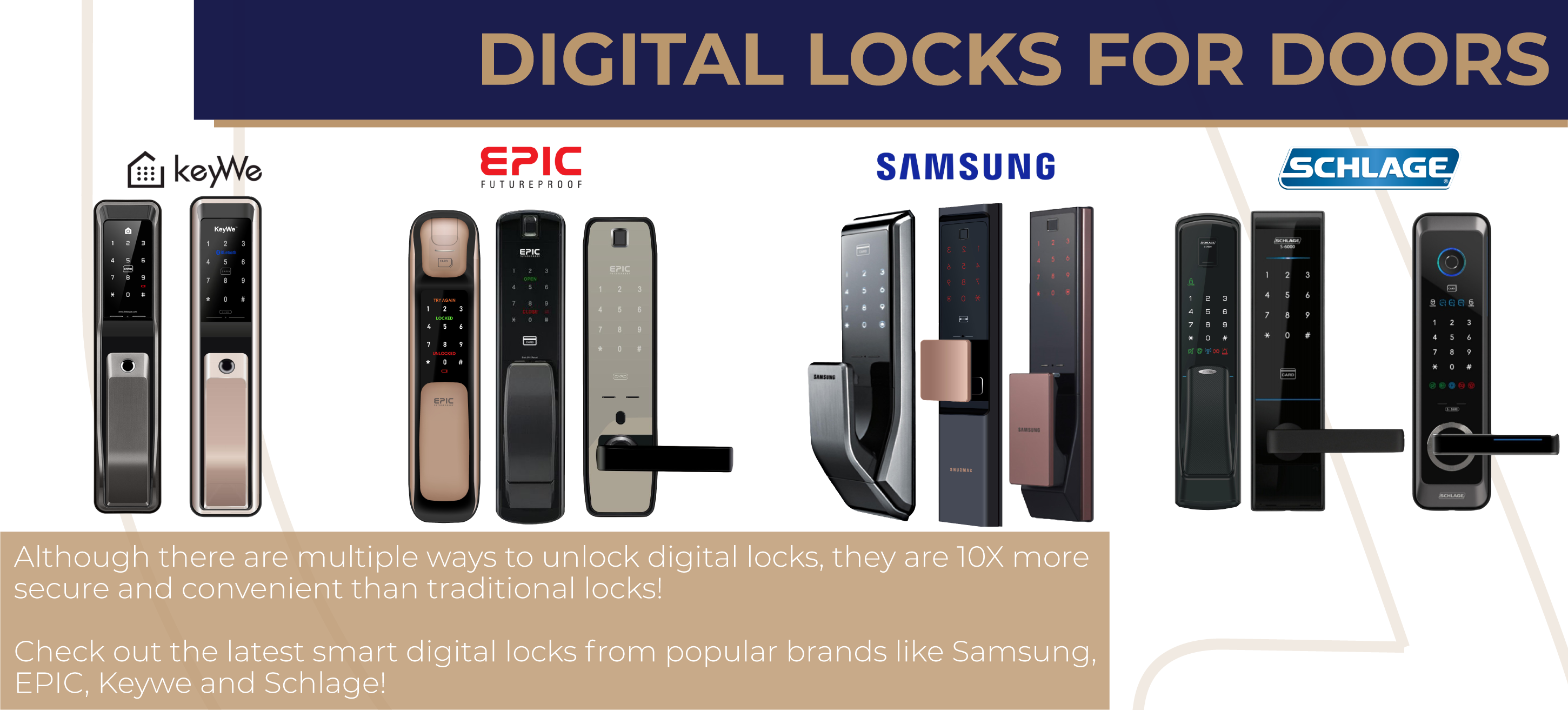 Digital Lock For Doors